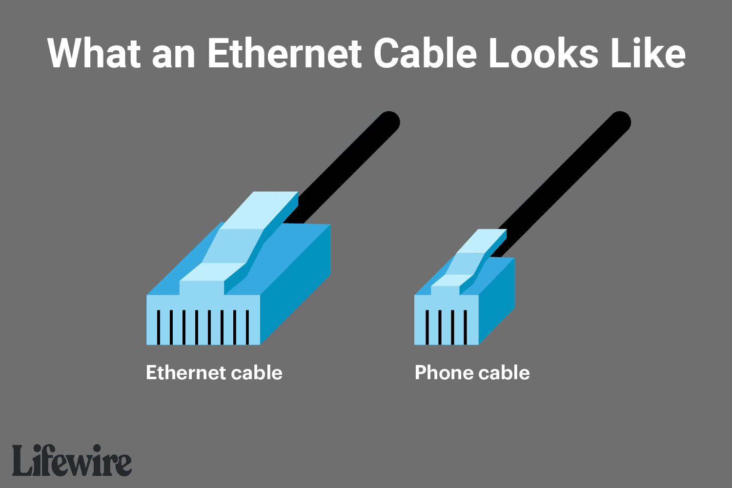 c-bles-ethernet-et-leur-fonctionnement