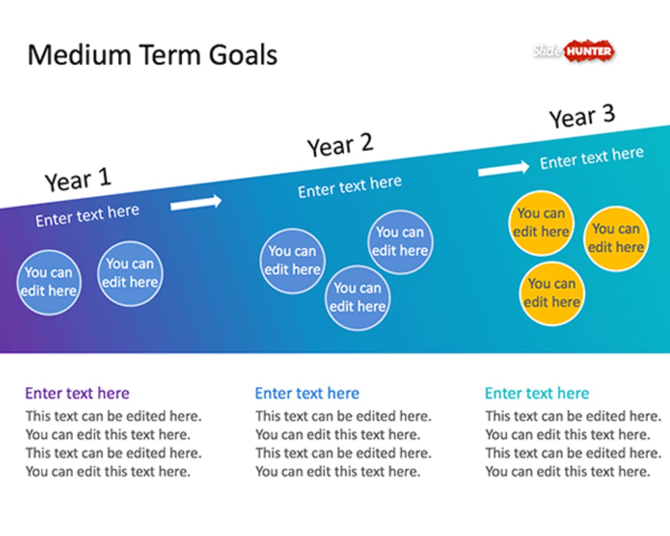 Medium term. Short term Medium term long term goals. Short term long term goals. Medium - term forecasting. Short term and term goals.